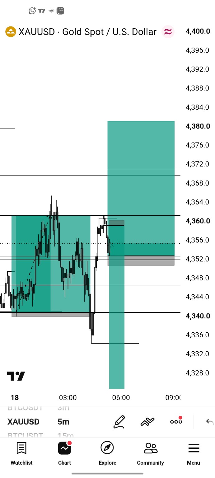 Trade 03 real screenshot 2