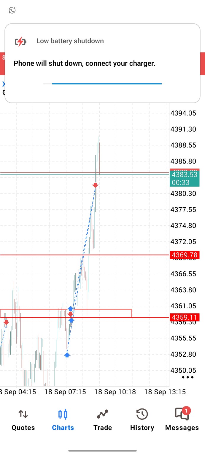 Trade 02 real screenshot 2